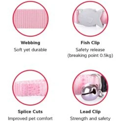 Red Dingo Nylon Breakaway Kitten Collar -Meow Meals 57592 PT3. AC SS1800 V1684887051