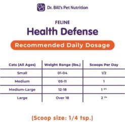 Dr. Bill's Pet Nutrition Feline Health Defense Cat Supplement Powder, 60-gm Pouch -Meow Meals 577478 PT5. AC SS1800 V1674156102
