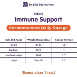 Dr. Bill's Pet Nutrition Feline Immune Support Cat Supplement Powder, 60-gm Pouch -Meow Meals 577494 PT5. AC SS1800 V1674162025