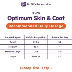 Dr. Bill's Pet Nutrition Feline Optimum Skin & Coat Cat Supplement, 180-gm Pouch -Meow Meals 577510 PT5. AC SS1800 V1673976561
