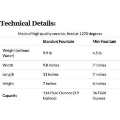 Miaustore Cat Grass Cup & Miaustore Dog & Cat Ceramic Water Fountain, 115-oz -Meow Meals 581678 PT6. AC SS1800 V1658163723