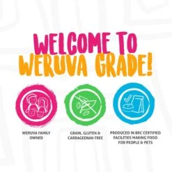 Weruva Cats In The Kitchen Cuties Variety Pack Grain-Free Canned Cat Food & BFF OMG Rainbow Road Variety Pack Grain-Free Canned Cat Food -Meow Meals 611614 PT2. AC SS1800 V1661530581