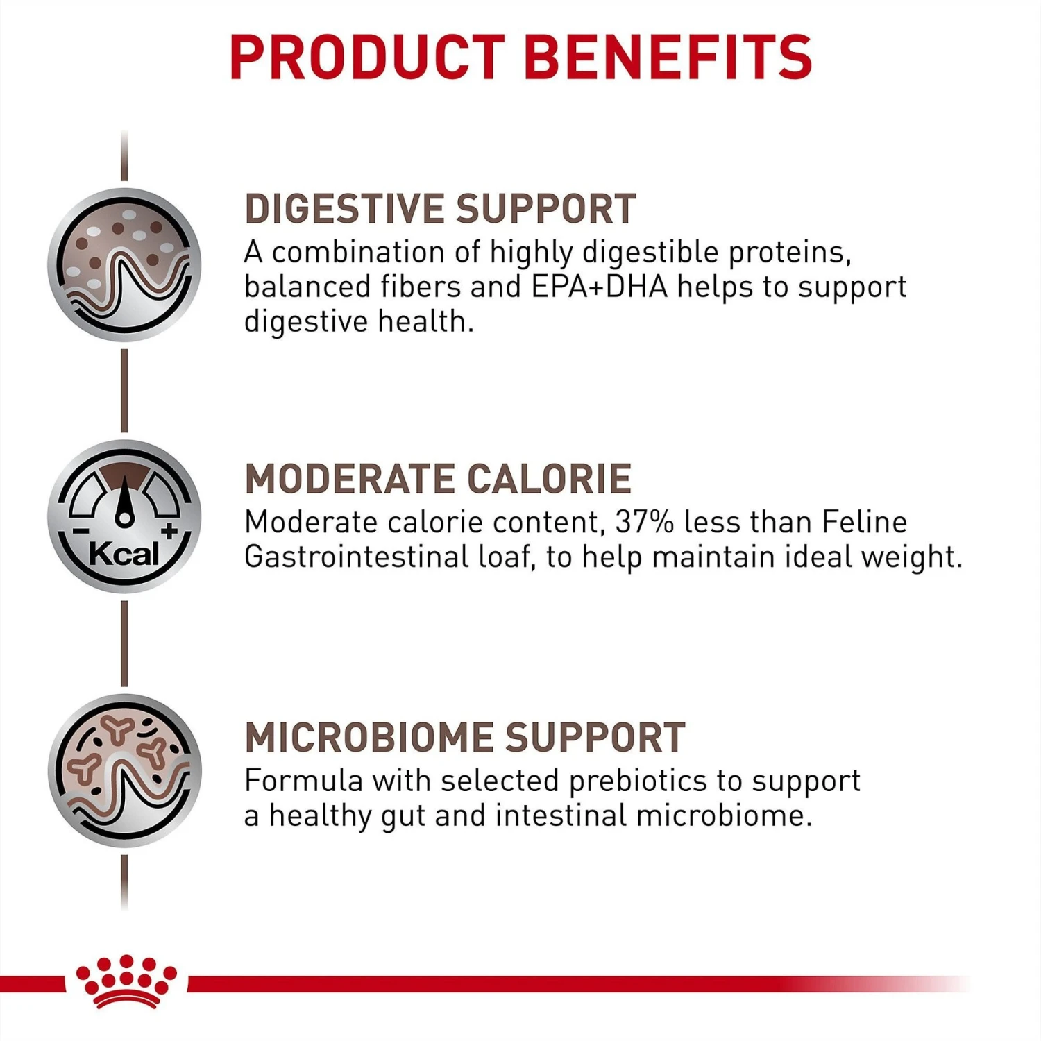 Royal Canin Veterinary Diet Adult Gastrointestinal Moderate Calorie Thin Slices In Gravy Canned Cat Food 5 Royal Canin Veterinary Diet Adult Gastrointestinal Moderate Calorie Thin Slices In Gravy Canned Cat Food - Image 3