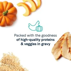 CANIDAE Balanced Bowl Chicken & Pumpkin Recipe In Gravy Wet Cat Food, 3-oz Can, Case Of 24 & CANIDAE Balanced Bowl Tuna & Carrots Recipe In Gravy Wet Cat Food, 3-oz Can, Case Of 24 -Meow Meals 632654 PT4. AC SS1800 V1663602784