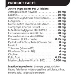 VetriScience Renal Essentials Chewable Tablets Kidney & Urinary Supplement For Cats -Meow Meals 63754 PT4. AC SS1800 V1658258780