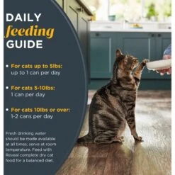 Reveal Natural Grain-Free Variety Of Chicken In Broth Flavored Wet Cat Food -Meow Meals 637878 PT5. AC SS1800 V1663105823