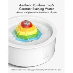 Petlibro Ceramic Cat Water Fountain, 50-oz 11 Petlibro Ceramic Cat Water Fountain, 50-oz -Meow Meals 661158 PT2. AC SS1800 V1665174353