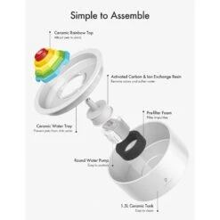 Petlibro Ceramic Cat Water Fountain, 50-oz 13 Petlibro Ceramic Cat Water Fountain, 50-oz -Meow Meals 661158 PT4. AC SS1800 V1665174565