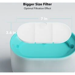 Petlibro PLWF002 Replacement Filters, 8 Count -Meow Meals 661174 PT2. AC SS1800 V1665174113