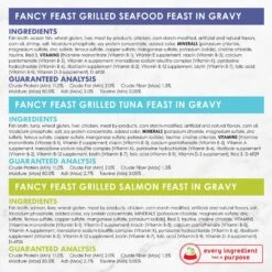 Fancy Feast Grilled Seafood Feast Variety Pack Canned Cat Food & PrettyLitter Health Monitoring Cat Litter -Meow Meals 683062 PT3. AC SS1800 V1668550300