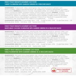 Fancy Feast Medleys Florentine Collection Pack Canned Cat Food & PrettyLitter Health Monitoring Cat Litter -Meow Meals 683158 PT3. AC SS1800 V1666187013