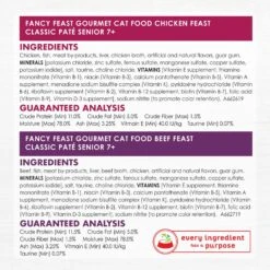 Fancy Feast Senior 7+ Chicken, Beef & Tuna Feasts Variety Pack Canned Cat Food & PrettyLitter Health Monitoring Cat Litter -Meow Meals 683190 PT3. AC SS1800 V1666185590