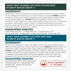 Fancy Feast Senior 7+ Chicken, Beef & Tuna Feasts Variety Pack Canned Cat Food & PrettyLitter Health Monitoring Cat Litter -Meow Meals 683190 PT4. AC SS1800 V1666189992