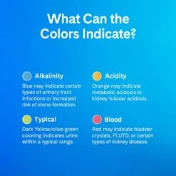 Purina Friskies Seafood & Chicken Pate Favorites Variety Pack Wet Cat Food, 5.5-oz Can, Case Of 40 & PrettyLitter Health Monitoring Cat Litter -Meow Meals 683206 PT8. AC SS1800 V1666188221