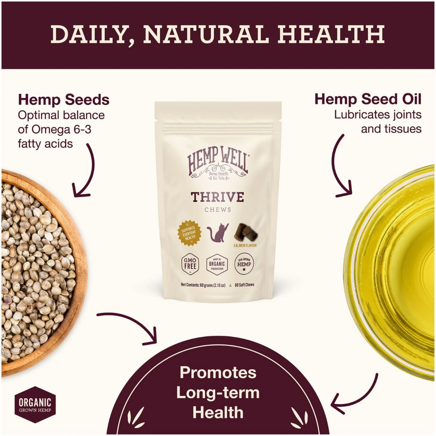 Hemp Well Thrive Skin & Coat Soft Chew Supplement For Cats, 60 Count 4 Hemp Well Thrive Skin & Coat Soft Chew Supplement For Cats, 60 Count - Image 2