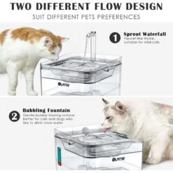PetNF Transparent Cat Water Drinking Fountain -Meow Meals 693830 PT3. AC SS1800 V1667865413