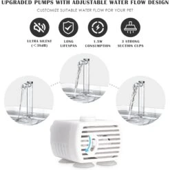 PetNF Transparent Cat Water Drinking Fountain -Meow Meals 693830 PT7. AC SS1800 V1667865732