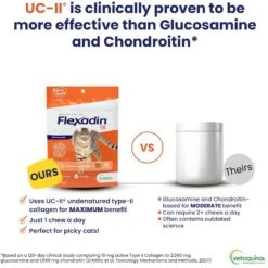 Vetoquinol Flexadin With UCII Cat Supplement, 1.59-oz Bag, 30 Count -Meow Meals 750846 PT2. AC SS1800 V1700689787