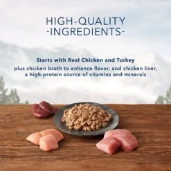 Blue Buffalo Wilderness Wild Delights Flaked Chicken & Turkey Grain-Free Canned Cat Food -Meow Meals 75645 PT3. AC SS1800 V1646785891