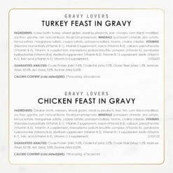 Fancy Feast Gravy Lovers Poultry & Beef Feast Variety Pack Canned Cat Food -Meow Meals 75978 PT4. AC SS1800 V1690484115