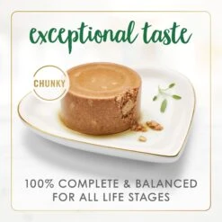 Fancy Feast Chicken Feast Chunky Pate Wet Cat Food 14 Fancy Feast Chicken Feast Chunky Pate Wet Cat Food -Meow Meals 76065 PT3. AC SS1800 V1694021655