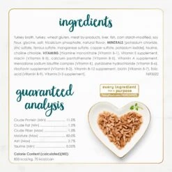 Fancy Feast Grilled Turkey Feast In Gravy Canned Cat Food -Meow Meals 76087 PT6. AC SS1800 V1683819410