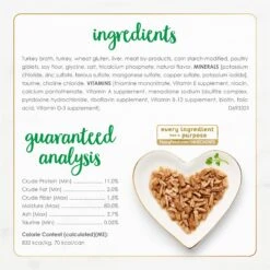 Fancy Feast Grilled Turkey & Giblets Feast In Gravy Canned Cat Food 17 Fancy Feast Grilled Turkey & Giblets Feast In Gravy Canned Cat Food -Meow Meals 76089 PT6. AC SS1800 V1683912209