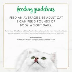 Fancy Feast Grilled Turkey & Giblets Feast In Gravy Canned Cat Food 19 Fancy Feast Grilled Turkey & Giblets Feast In Gravy Canned Cat Food -Meow Meals 76089 PT8. AC SS1800 V1683817902