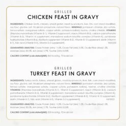 Fancy Feast Grilled Poultry & Beef Feast Variety Pack Canned Cat Food -Meow Meals 76093 PT6. AC SS1800 V1683832308