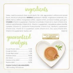 Fancy Feast Kitten Tender Turkey Feast Canned Cat Food -Meow Meals 76100 PT6. AC SS1800 V1691423153