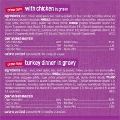 Friskies Poultry Variety Pack Canned Cat Food -Meow Meals 76426 PT5. AC SS1800 V1700160584