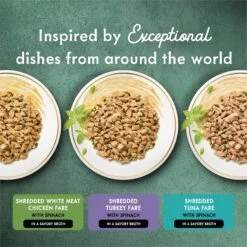 Fancy Feast Medleys Shredded Fare Collection Pack Canned Cat Food -Meow Meals 76517 PT2. AC SS1800 V1666838639