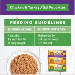 Wellness Complete Health Poultry Favorites Variety Pack Grain-Free Wet Cat Food, 5.5-oz Can, Case Of 12 -Meow Meals 779406 PT5. AC SS1800 V1676653967
