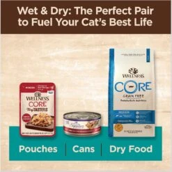Wellness CORE Signature Select Flaked Sea Variety Pack Wet Cat 17 Wellness CORE Signature Select Flaked Sea Variety Pack Wet Cat -Meow Meals 794838 PT7. AC SS1800 V1679069094