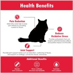 Joint MAX Cat Granules -Meow Meals 82408 PT2. AC SS1800 V1680193192