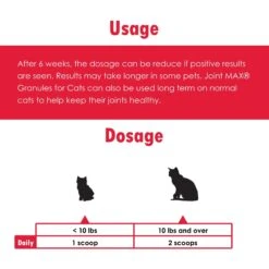 Joint MAX Cat Granules -Meow Meals 82408 PT3. AC SS1800 V1680189193