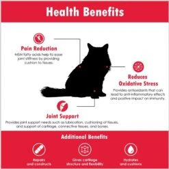 Joint MAX Soft Chews For Cats -Meow Meals 82410 PT5. AC SS1800 V1679927344