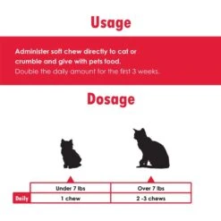 Joint MAX Soft Chews For Cats -Meow Meals 82410 PT7. AC SS1800 V1679690317