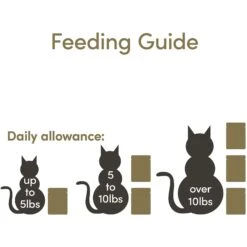 Applaws Tuna With Crab In Broth Limited Ingredient Wet Cat Food, 5.3-oz Pouch, Case Of 12 -Meow Meals 836598 PT4. AC SS1800 V1685489526
