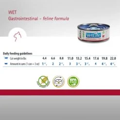 Farmina Vet Life Cat Gastrointestinal Recipe Wet Cat Food -Meow Meals 838198 PT5. AC SS1800 V1703880290