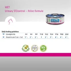 Farmina Vet Life Cat Urinary St/Control Recipe In Gravy Wet Cat Food -Meow Meals 838230 PT5. AC SS1800 V1703880348