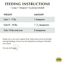 Wholistic Pet Organics Feline Complete Cat Supplement, 4-oz Bottle -Meow Meals 878126 PT5. AC SS1800 V1689794518