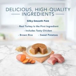 Blue Buffalo Tastefuls Natural Pate Turkey & Chicken Entree Wet Cat Food, 3-oz Can, Case Of 12 -Meow Meals 879326 PT4. AC SS1800 V1687358455