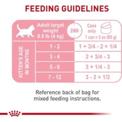 Royal Canin Feline Health Nutrition Kitten Loaf In Sauce Canned Cat Food -Meow Meals 88020 PT7. AC SS1800 V1697757727