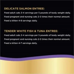 Sheba Perfect Portions Grain-Free Seafood Entrees Pate Variety Pack Adult Wet Cat Food Trays -Meow Meals 91473 PT8. AC SS1800 V1626817290