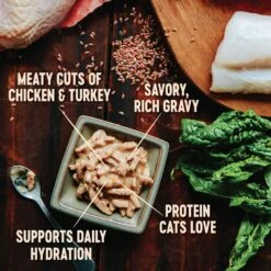 Wellness CORE Grain-Free Hearty Cuts In Gravy Shredded Chicken & Turkey Recipe Canned Cat Food -Meow Meals 95710 PT1. AC SS1800 V1666650711