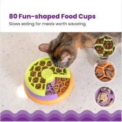 Catstages Kitty Lickin' Layers Multilayered Fun Puzzle Cat Feeder -Meow Meals 959526 PT3. AC SS1800 V1695676459