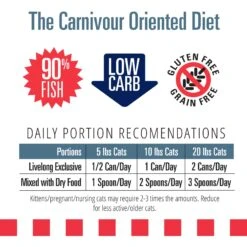Livelong Healthy & Strong Yummy Seafood Wet Cat Food, 5.5-oz Can, 24 Count -Meow Meals 964174 PT5. AC SS1800 V1697119077