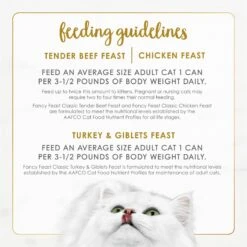 Fancy Feast Poultry & Beef Collection Variety Pack Grain-Free Pate Wet Cat Food, 3-oz Can, Case Of 30 -Meow Meals 966606 PT5. AC SS1800 V1699367266
