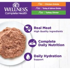 Wellness Complete Health Chicken & Turkey Pate Favorites Variety Pack Grain-Free Wet Cat Food, 3-oz Can, Case Of 12 -Meow Meals 984630 PT2. AC SS1800 V1699642703